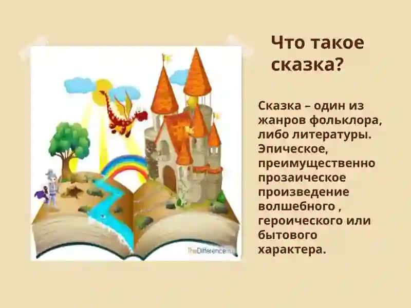 Роль сказок в нашей жизни 3