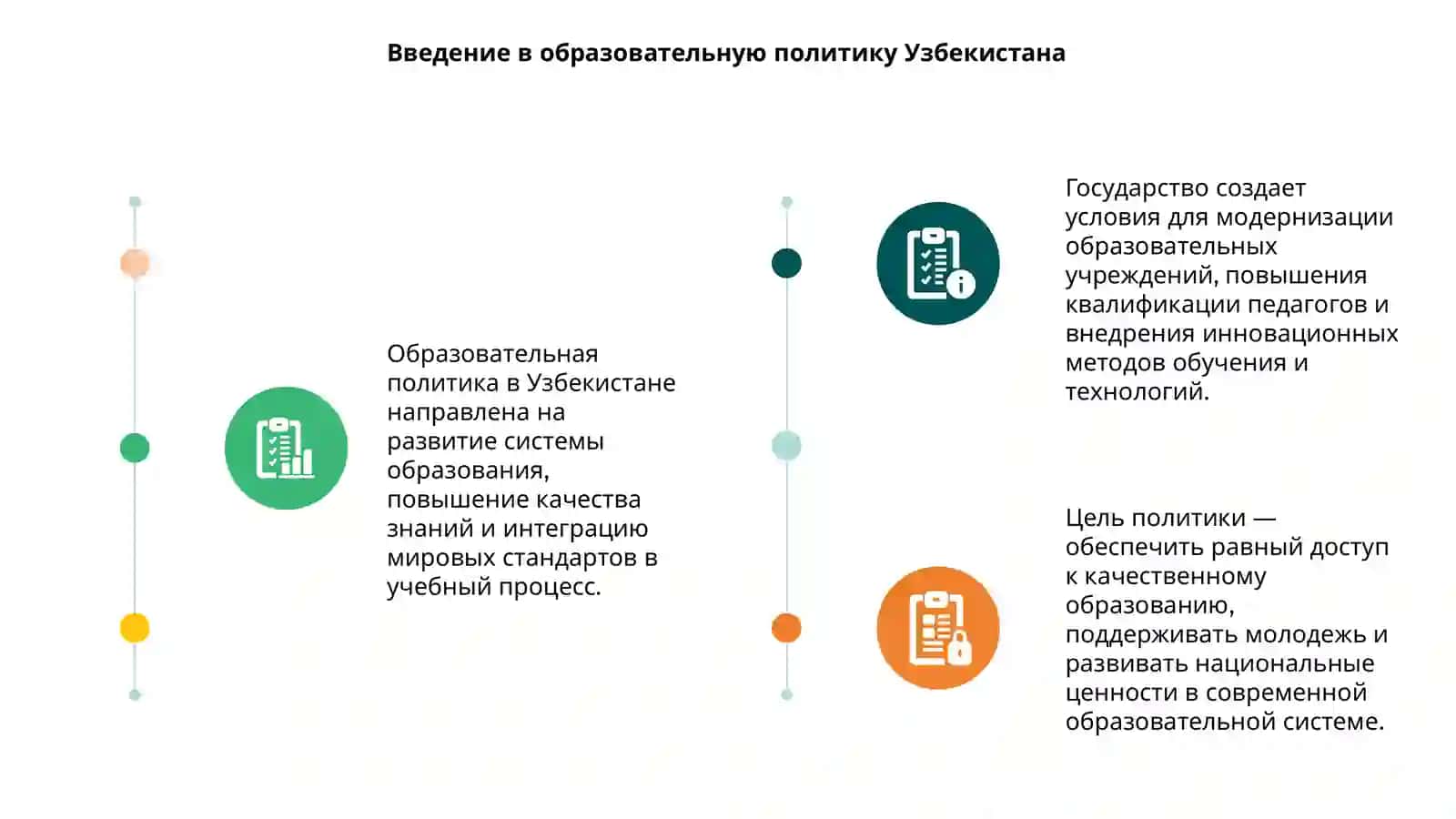 Образовательная политика в современной системе образования в Республике Узбекистан 3