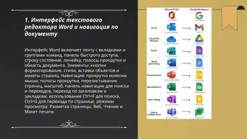 Word программаси 3