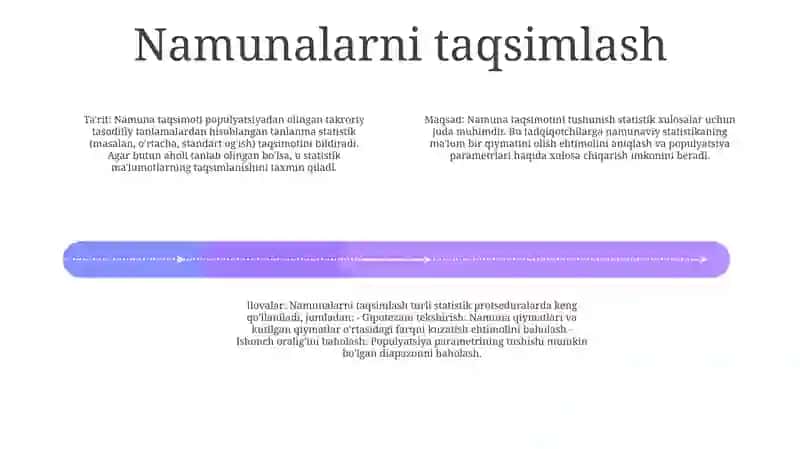 Matematik Statistika Elementlari. Tanlanmaning Statistik Taqsimoti 3