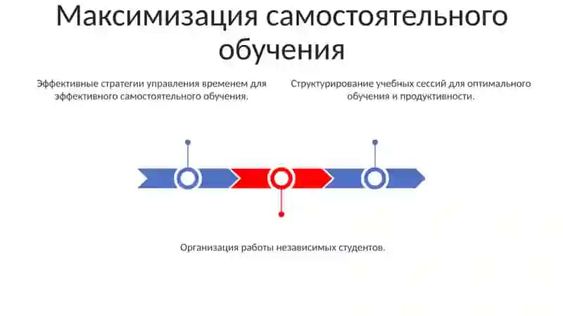 Организация учебного труда и рационального режима студента 3