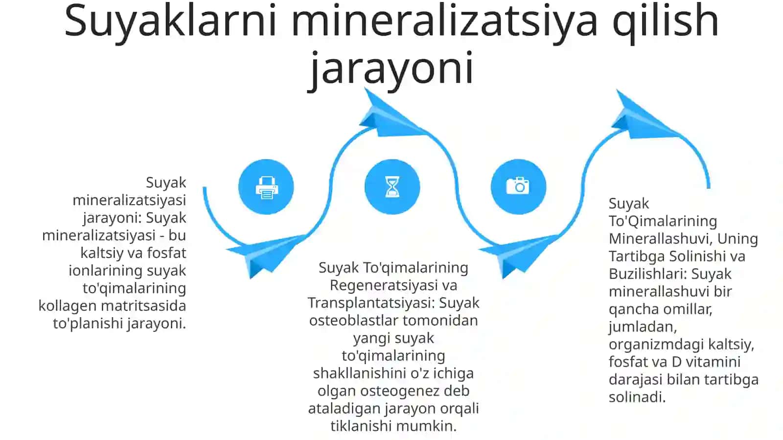Suyak To'Qimalarining Minerallashuvi, Uning Tartibga Solinishi Va Buzilishlari. Suyak To'Qimalarining Regeneratsiyasi Va Transplantatsiyasi. Suyakning O'Sishiga Ta'Sir Qiluvchi Omillar 3