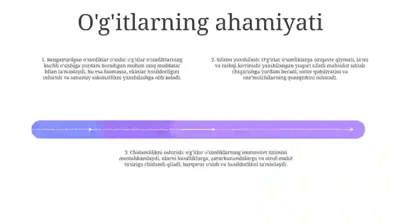 OʻSimliklarda OʻGʻItlar Ehtiyojini Aniqlash 3