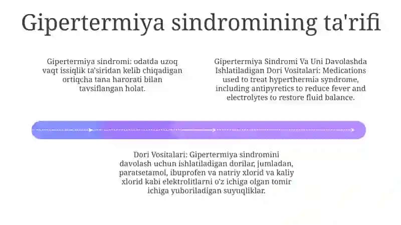 Gipertermiya Sindromi Va Uni Davolashda Ishlatiladigan Dori Vositalari 3