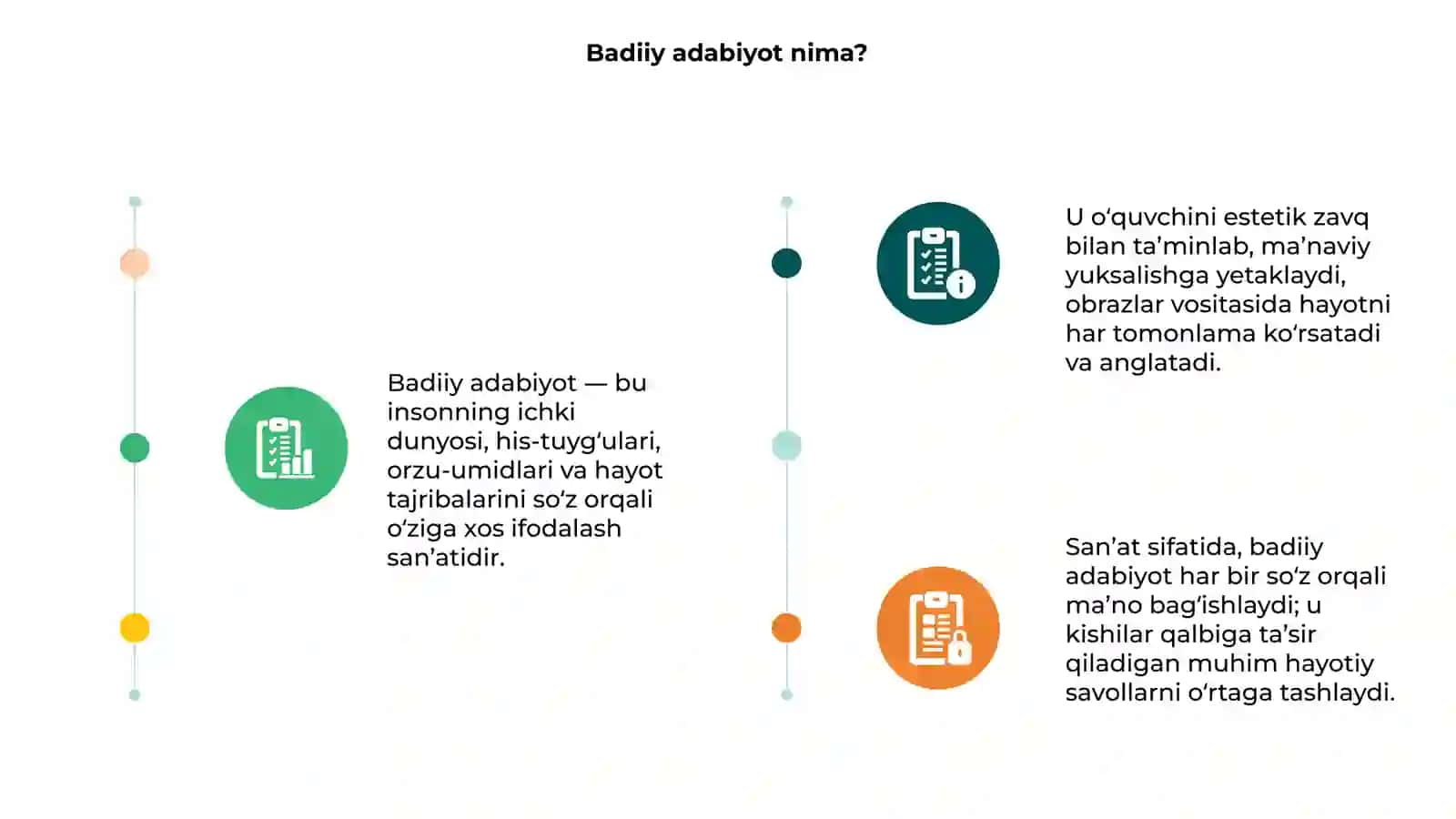 Badiiy adabiyot- soʻz san’ati ekanligi 3