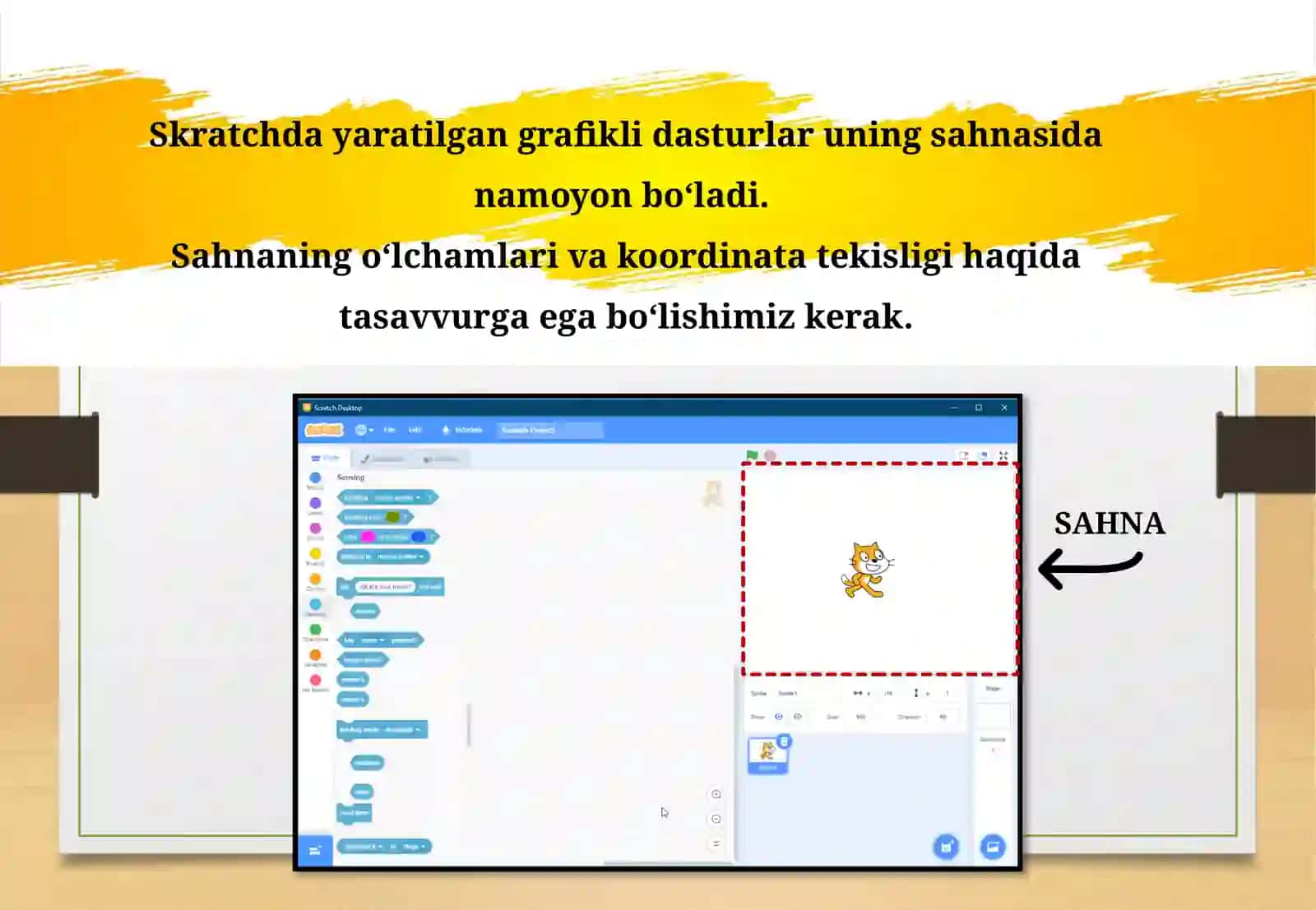 Dasturida pen instrumentidan foydalanib geometrik shakllaryaratish 3