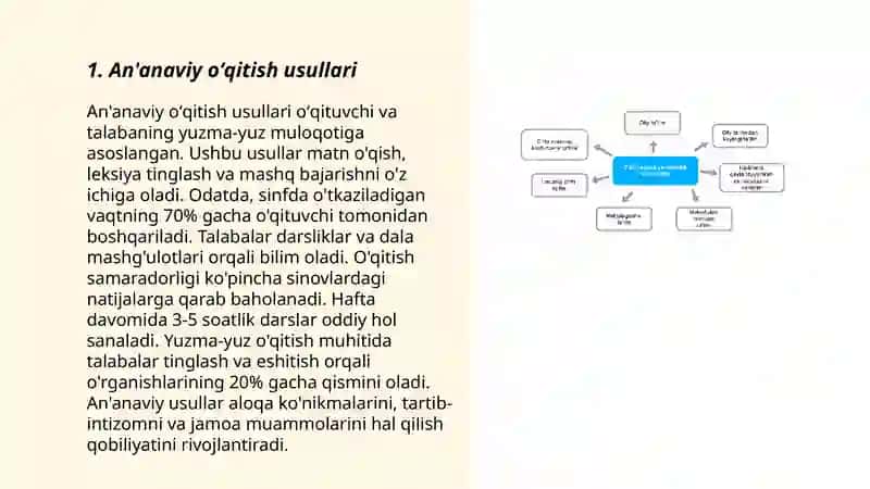An'anaviy oʻqitish usullari 3