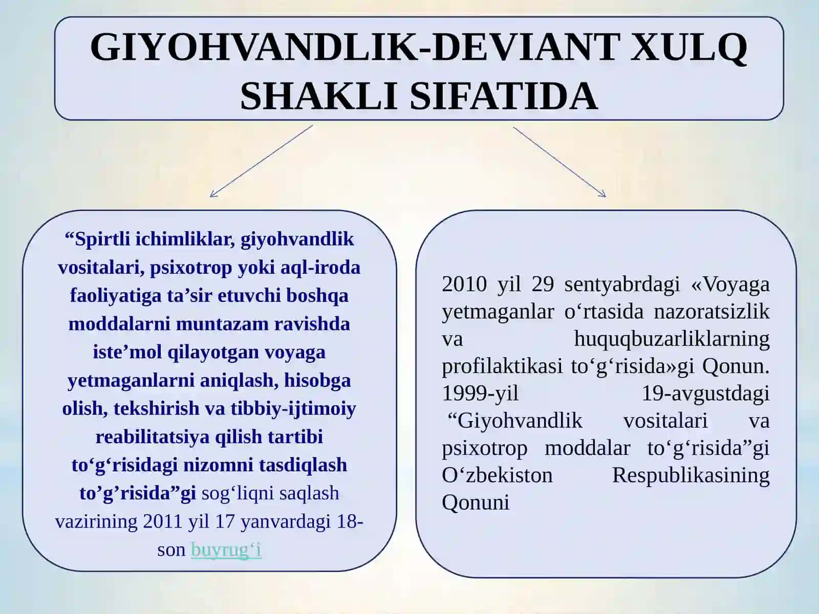 Giyohvandlik-deviant xulq shakli sifatida 3