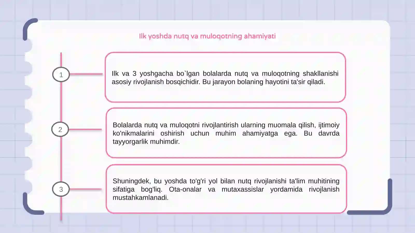Nutq va muloqotning shakllanishi 3
