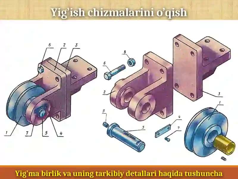 Yig'ish chizmalari 3