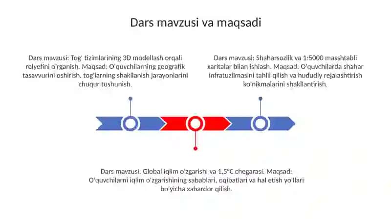 Geografiya 3