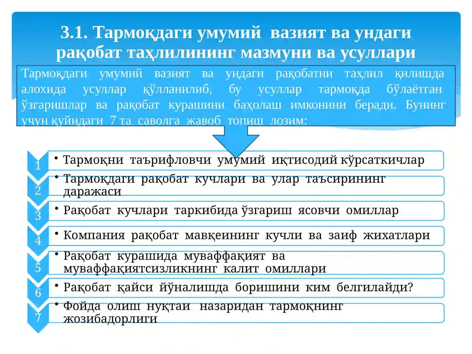Тармоқдаги умумий вазият ва ундаги рақобат таҳлили 3