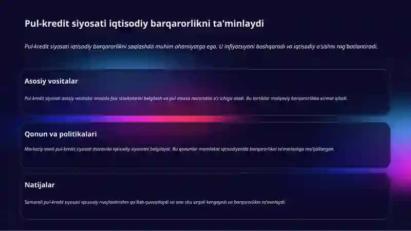 Zamonaviy sharoitda pul-kredit siyosatining maqsadli parametrlari 3