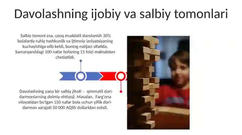 Uzoq muddatli kasalxonalarda davolanayotgan bolalar tasviri va tavsifi 3