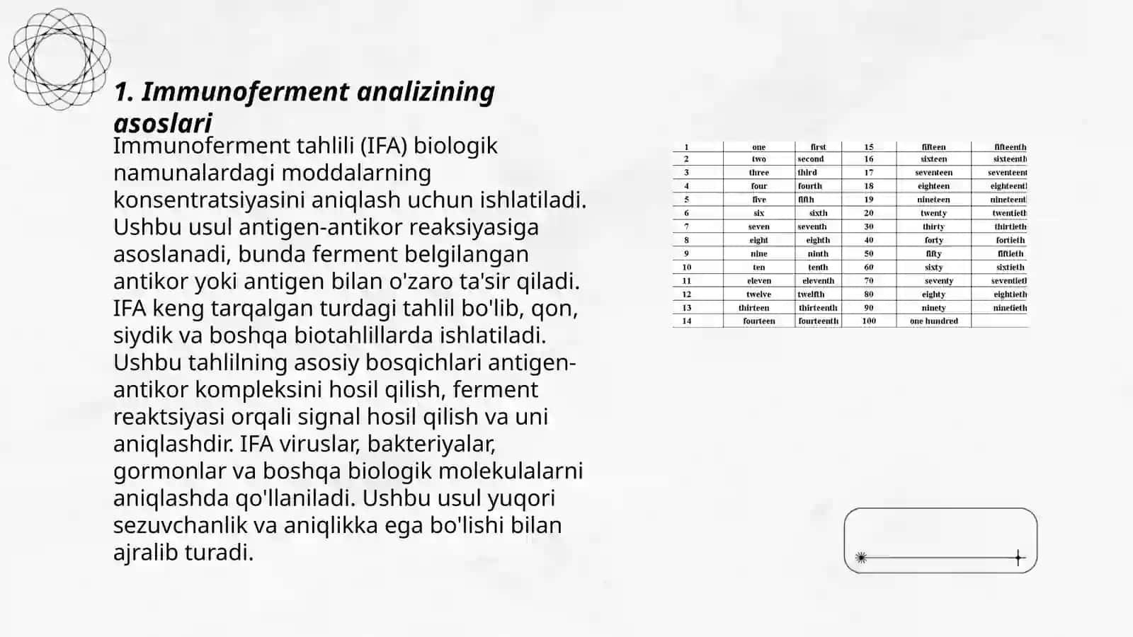 Immunoferment analizi 3