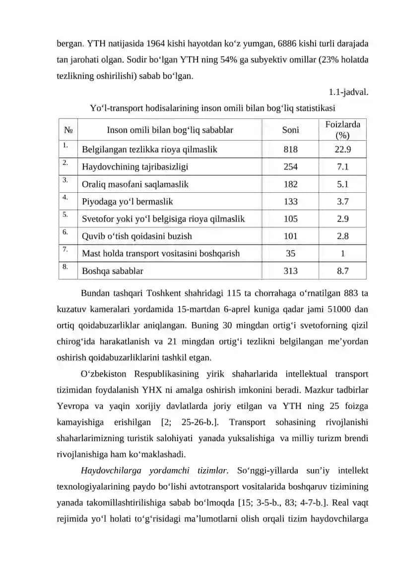 Yo‘l harakati xavfsizligi sohasiga axborot texnologiyalarini tadbiq etishning zarurati 3