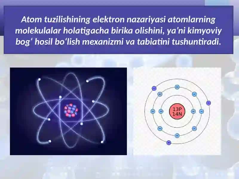 Kimyoviy bog‘lanishning turlari 3
