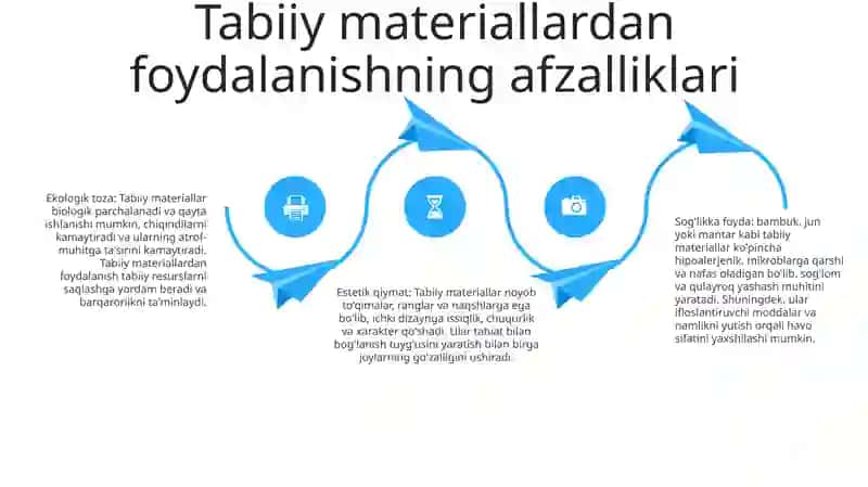 Texnologiya Darslarida Turli Va Tabiiy Materilardan Samarali Foydalana Olish 3
