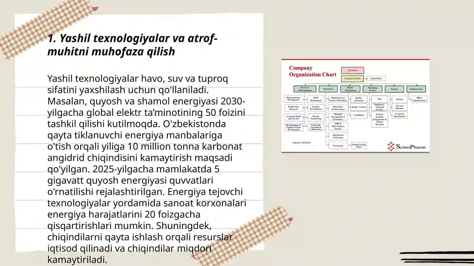 Texnologiya darslariga oid tarbiyaviy tadbirlarni tashkil etish 3