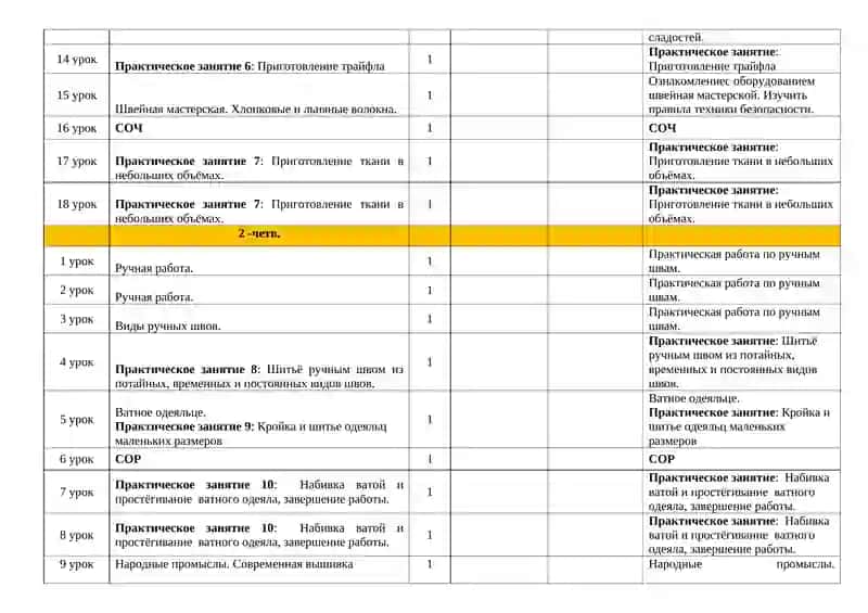 Календарно-тематический план по технологии на 2025-2026 учебный год 5 класс 3