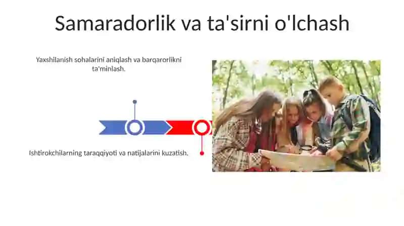Yoshlarni ijtimoiy-pedagogik qo'llab-quvvatlash tizimi 3