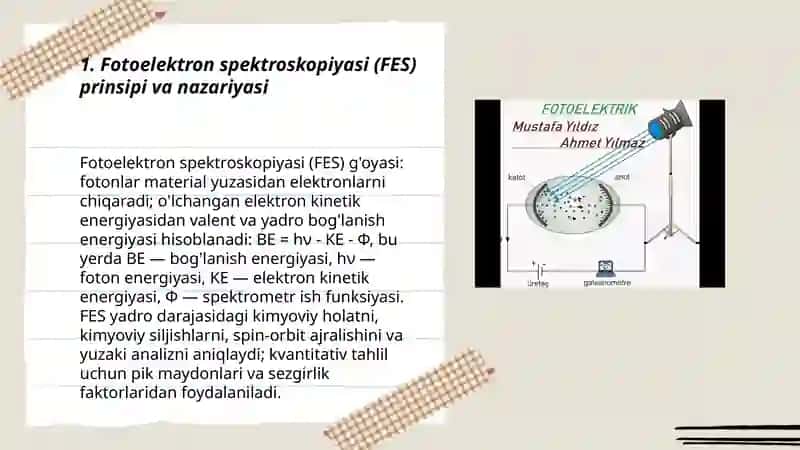 Fotoelektron, rentgenoelektron,spektroskopiyaning kimyoda qoʻllanilishi 3