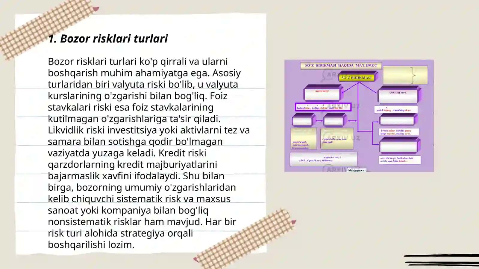 Bozor risklarini baholash usullari va yoʻllari 3
