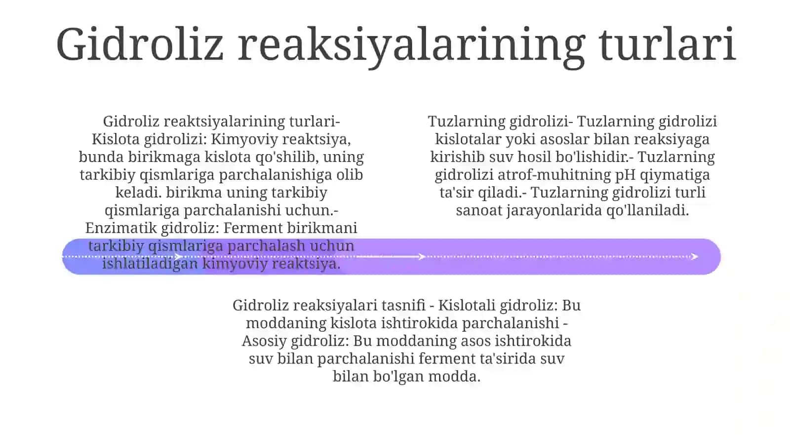 Tuzlar Gidrolizi Va Gidroliz Reaksiyalar Tasnifi 3
