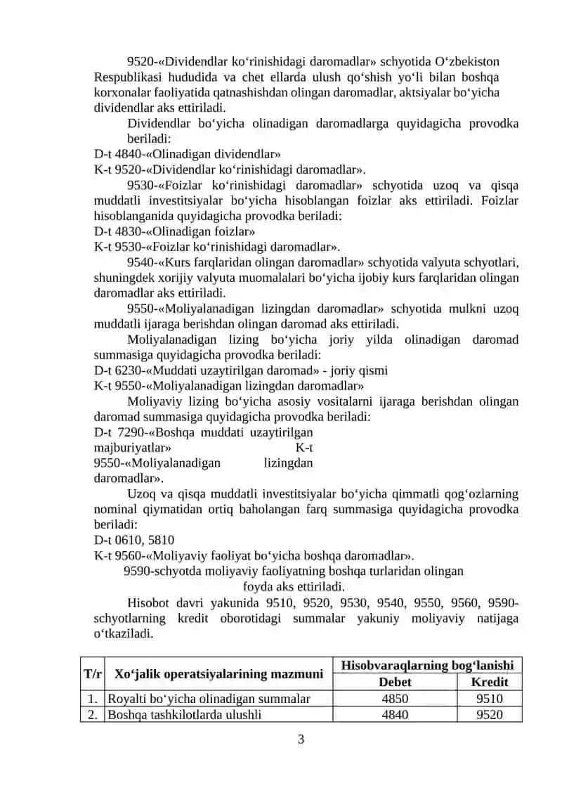 MOLIYAVIY FAOLIYAT HISOBI VA HISOBOTDA AKS ETTIRISH 3