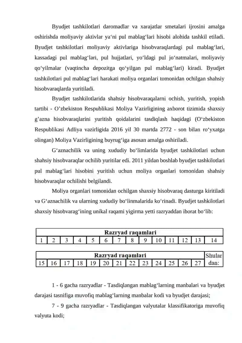 BYUDJET TASHKILOTLARIDA MOLIYAVIY QO‘YILMALAR VA BOSHQA PUL MABLAG‘LARI HISOBI 3