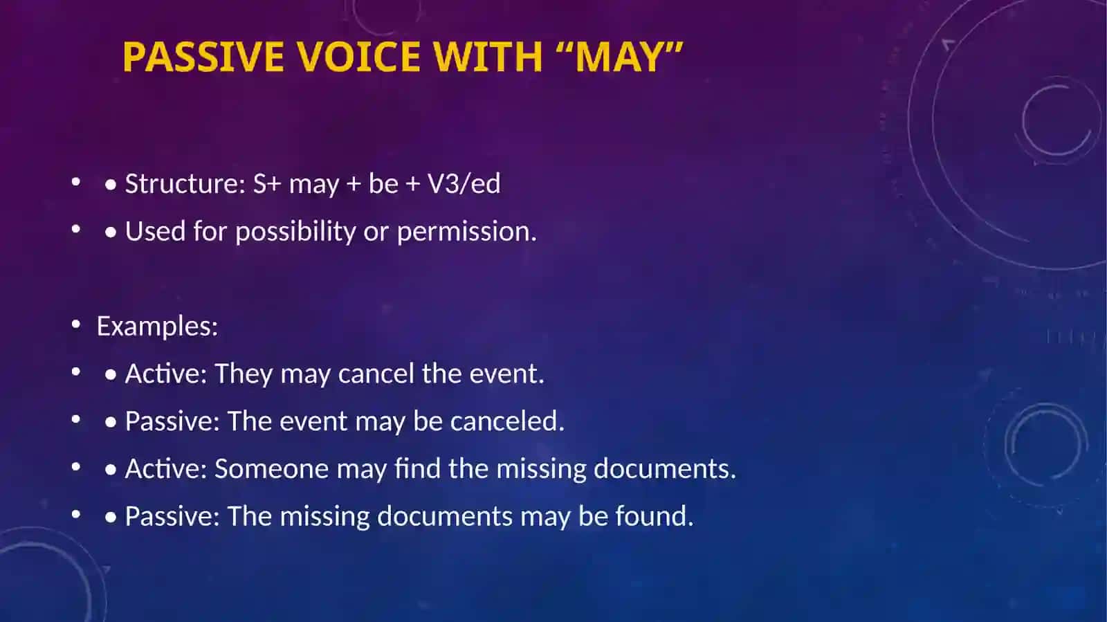 Passive Voice with “Will” & Modals 3