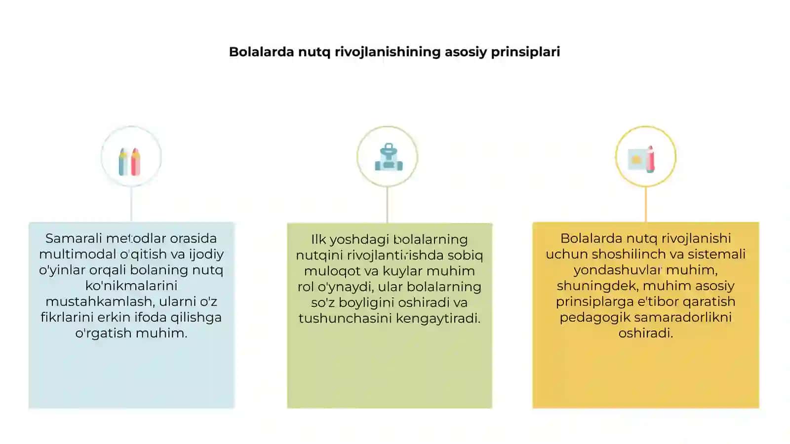 Ilk yoshdagi bolalarning nutqini rivojlantirishning samarali metodlari 3