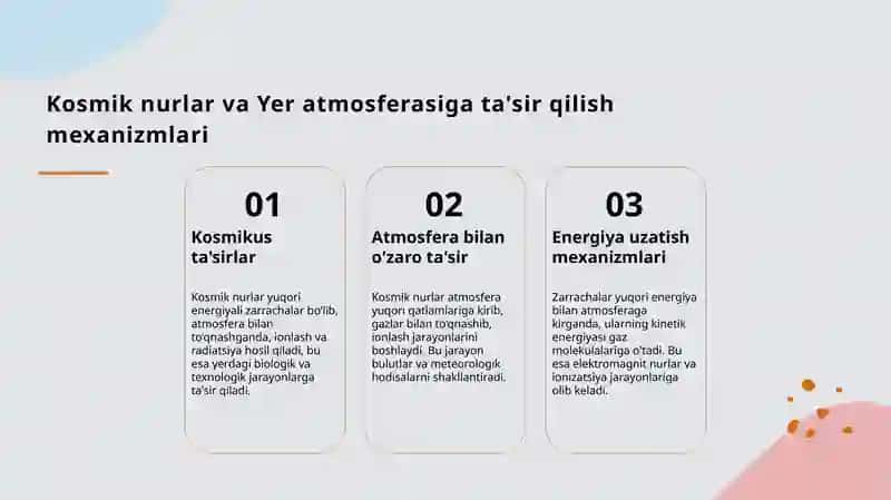 Kosmik nurlar 3