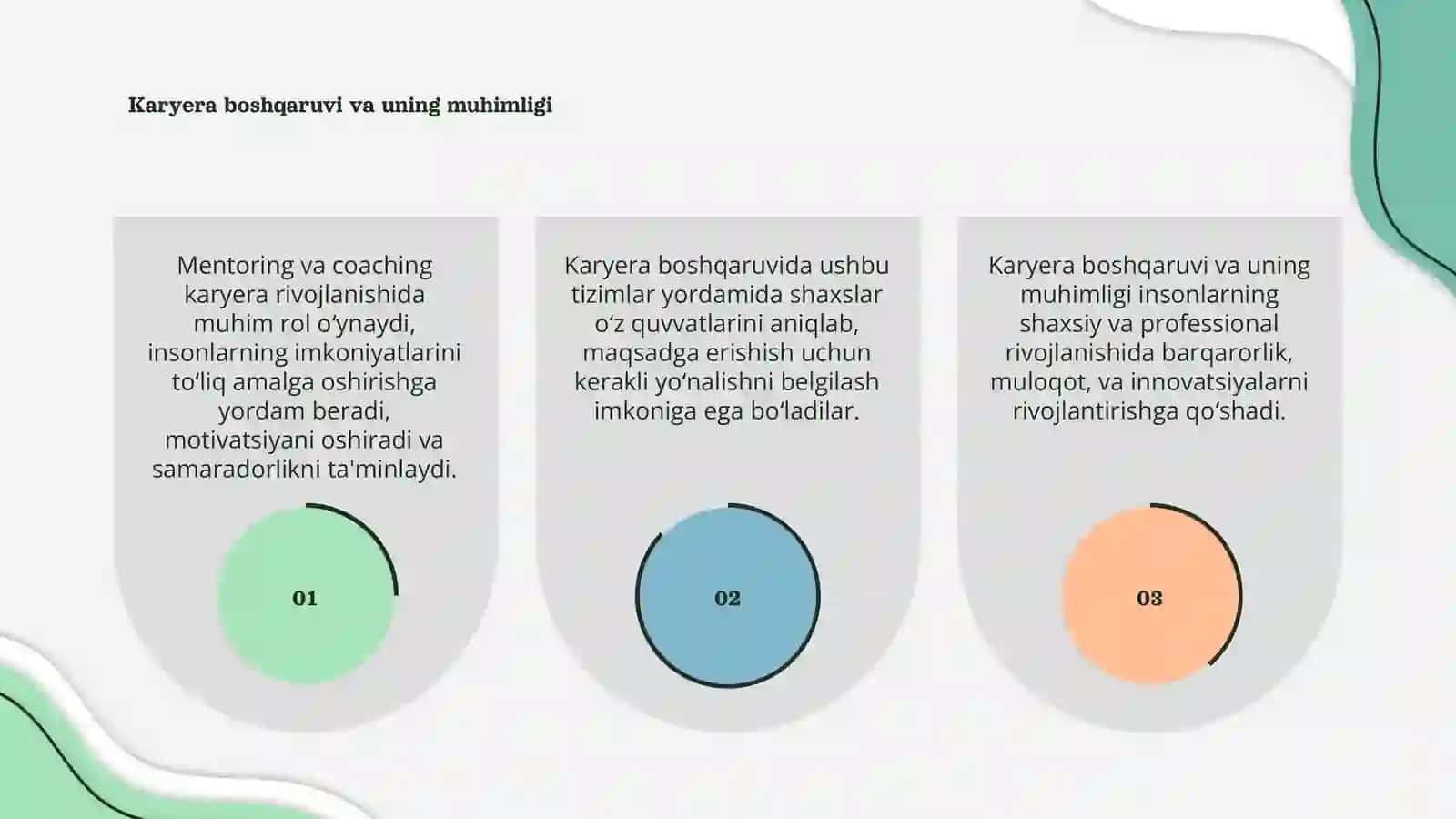 Karyera boshqaruvi va uning muhimligi 3