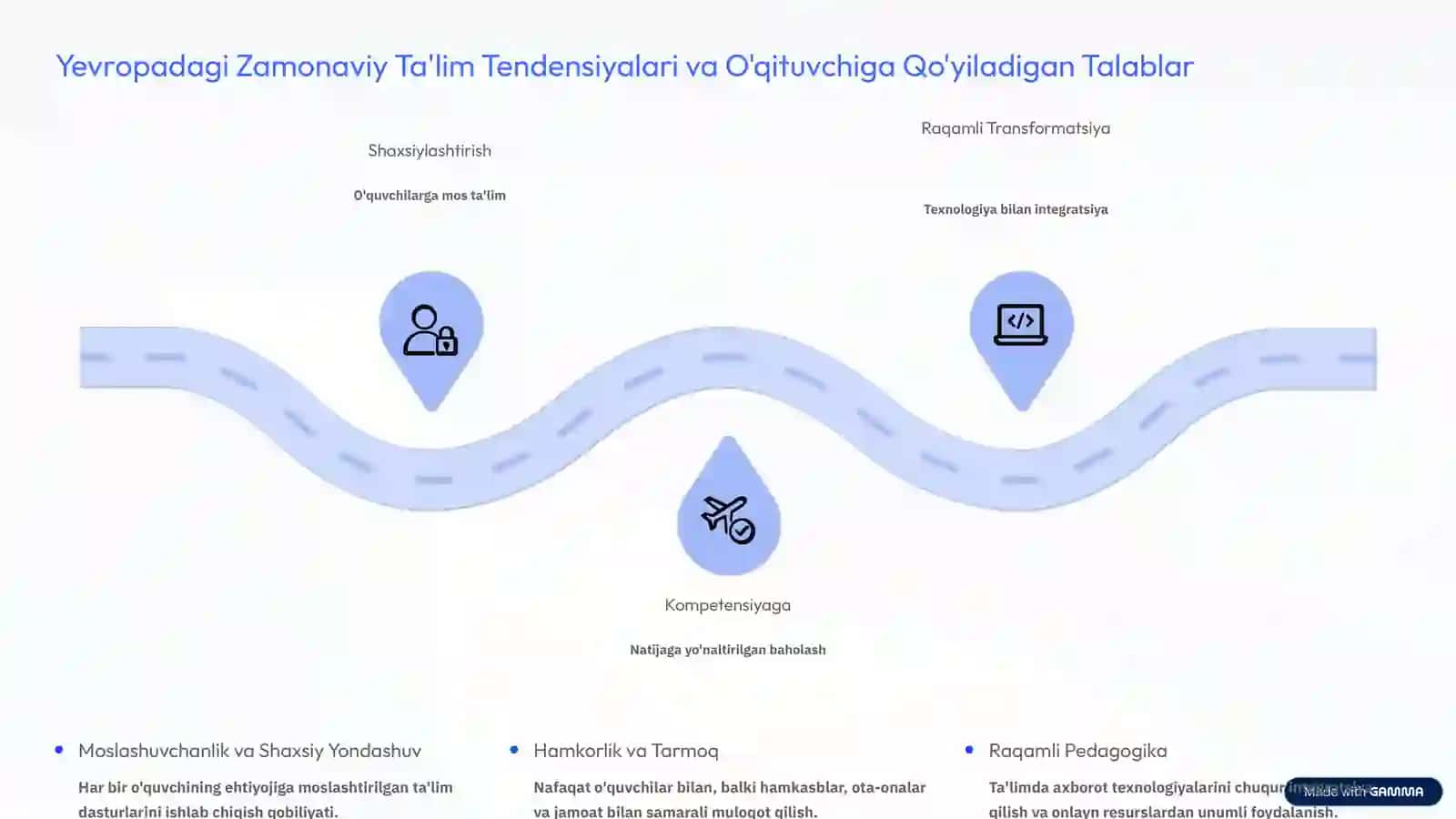 Yevropa Olimlari O'qituvchilarning Kasbiy Mahoratini Takomillashtirish To'g'risidagi Fikrlari 3