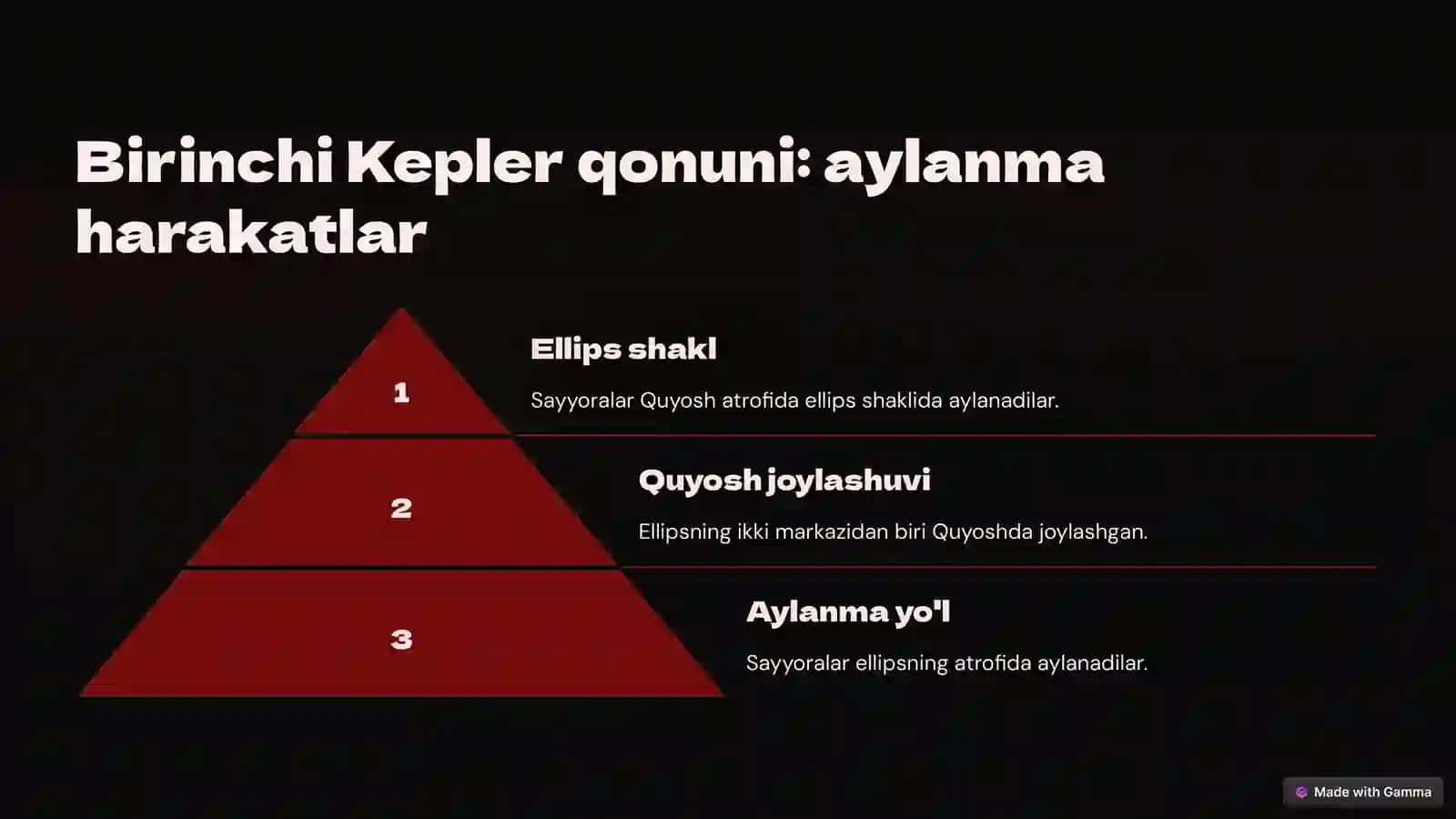 Kepler qonunlari 3