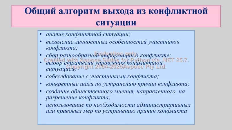 Теории поведения личности в конфликтных ситуациях 3