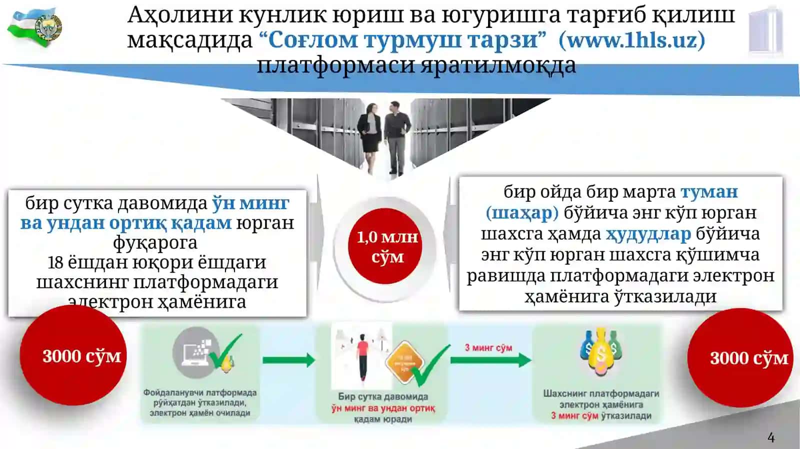 МАҲАЛЛАДАГИ ЁШЛАР ОРАСИДА СОҒЛОМ ТУРМУШ ТАРЗИНИ ТАРҒИБ ҚИЛИШДА СПОРТ МУСОБАҚАЛАРИ ҲАМДА ТАНЛОВЛАРИНИ ЎТКАЗИШ ТАРТИБИ 3