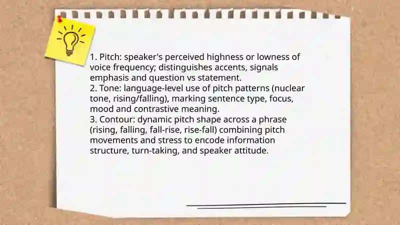 Intonation of structure of English 3