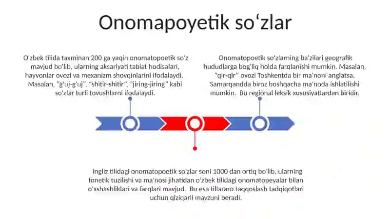 Onomapoetik so'zlar 3