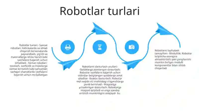 Robotarni Loyhalashning O’Ziga Hosligi Va Metodlari 3
