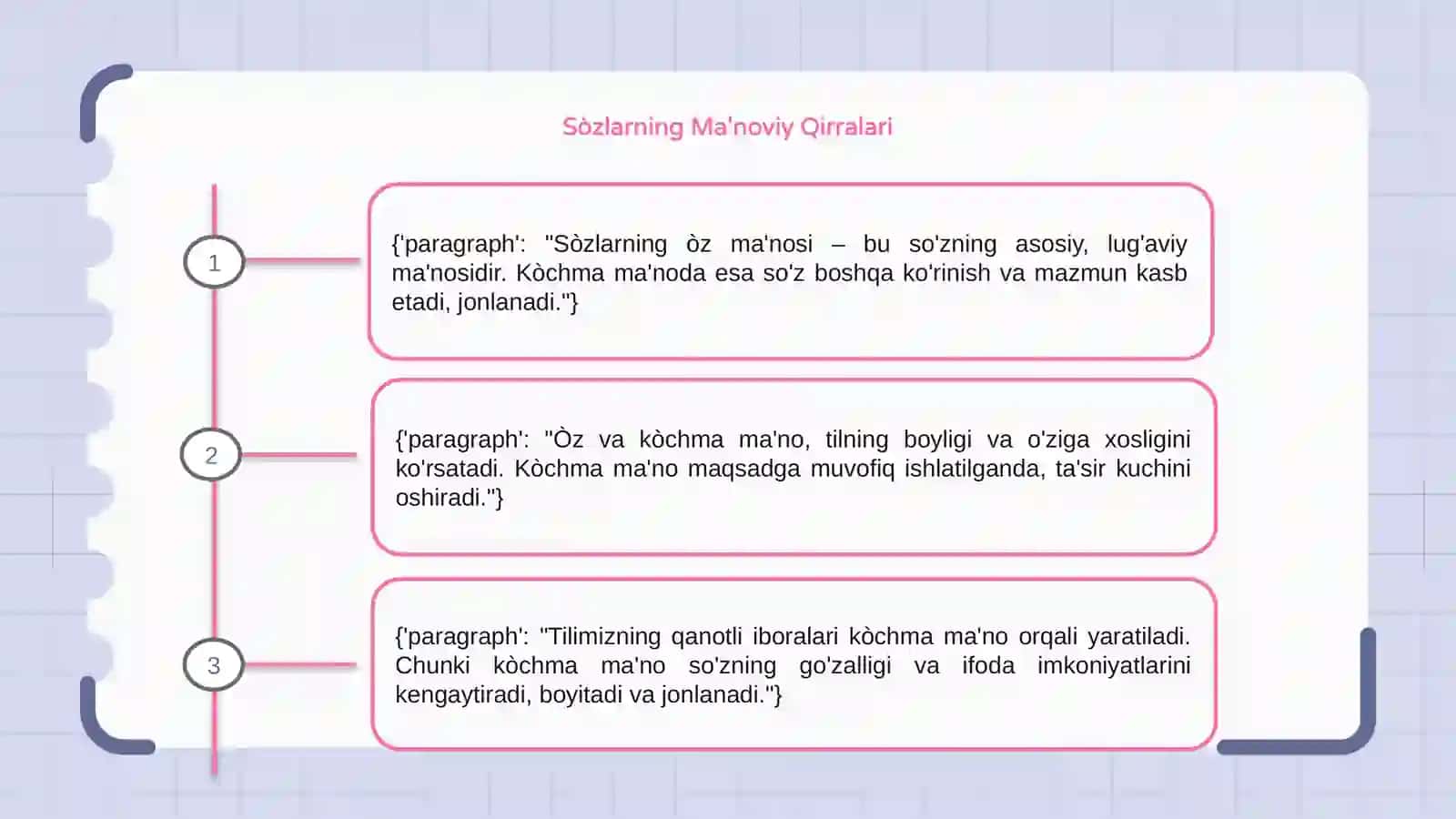 Sòzlarning òz va kòchma ma'no turlari mavzusi 3