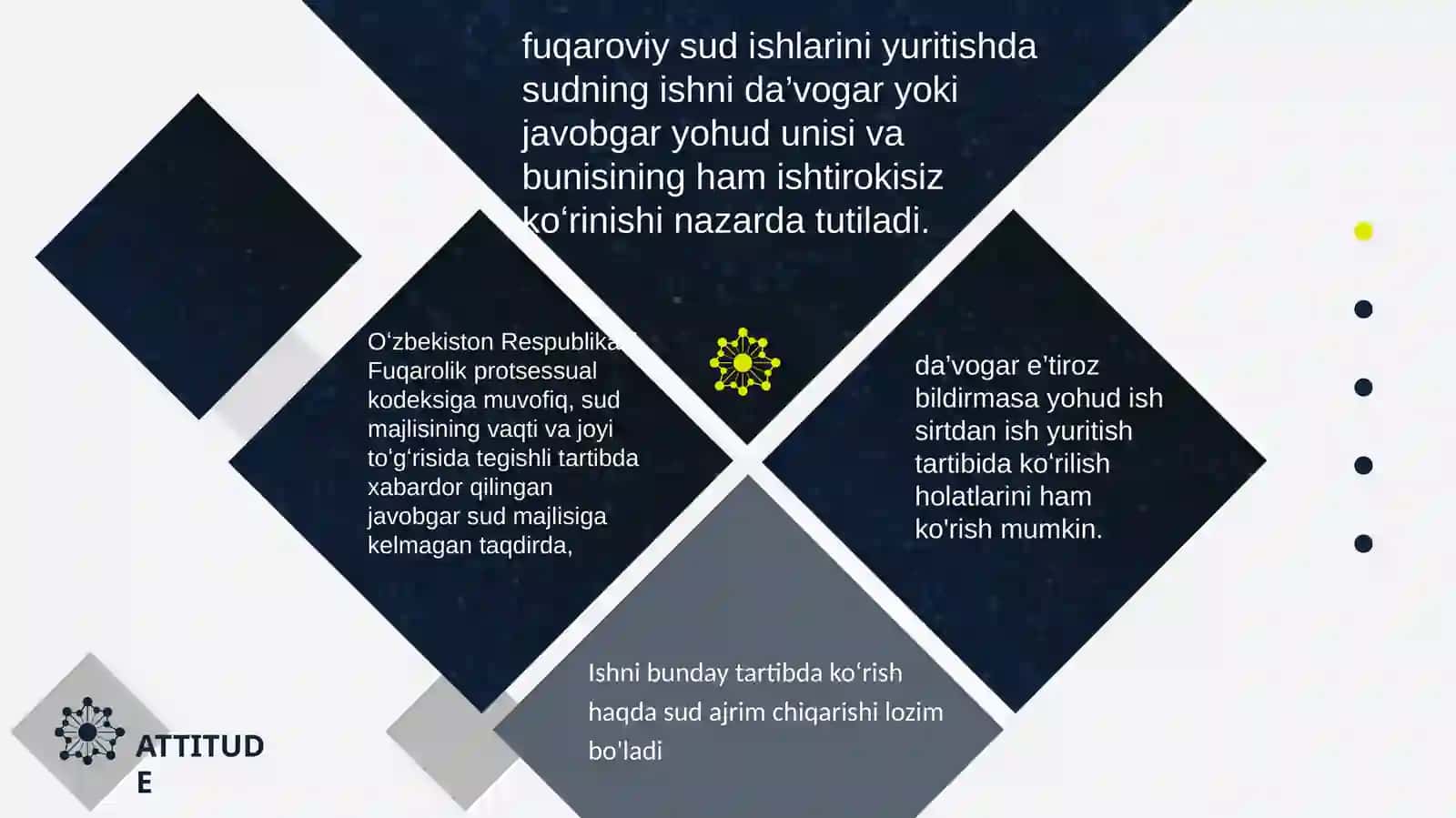 Sirtdan ish yuritish 3