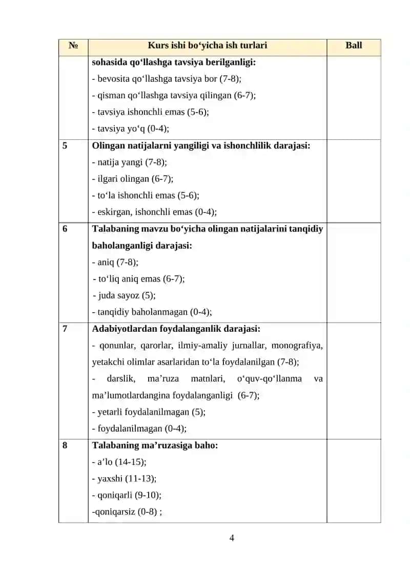 ELEKTRON KUTUBXONA VA KITOBLARNI BOSHQARISH TIZIMI 3