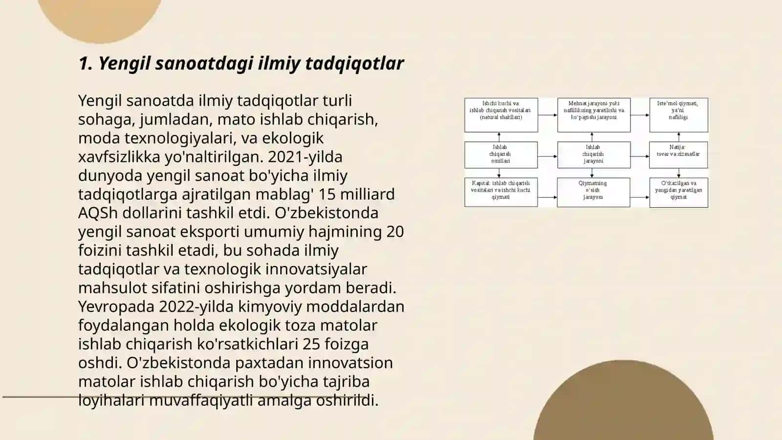 Yengil sanoat mahsulotlari ishlab chiqarishdagi olib borilayotgan ishlmiy ishlanishlar va ularni tadbiqi 3
