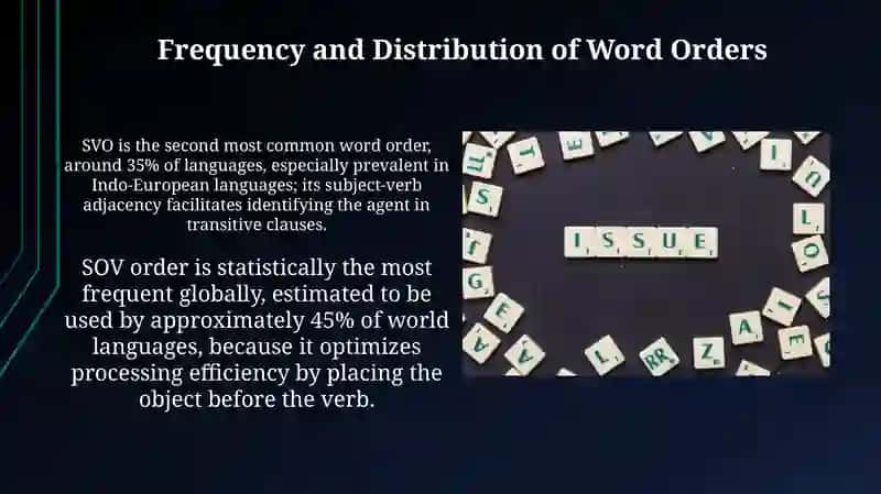 Word order typology 3
