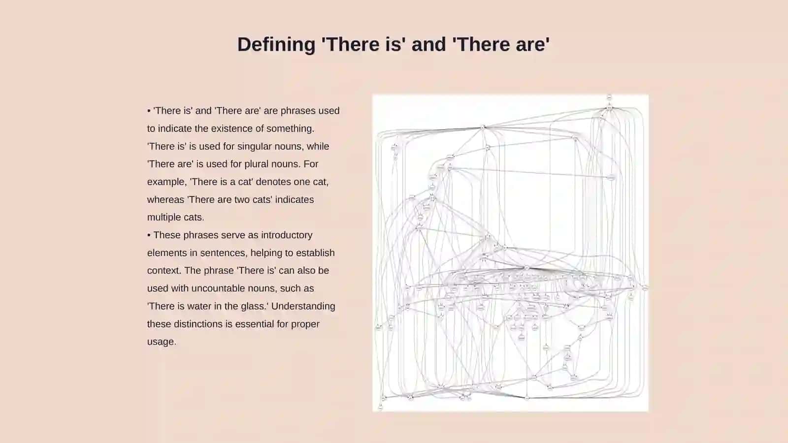 Defining 'There is' and 'There are' 3