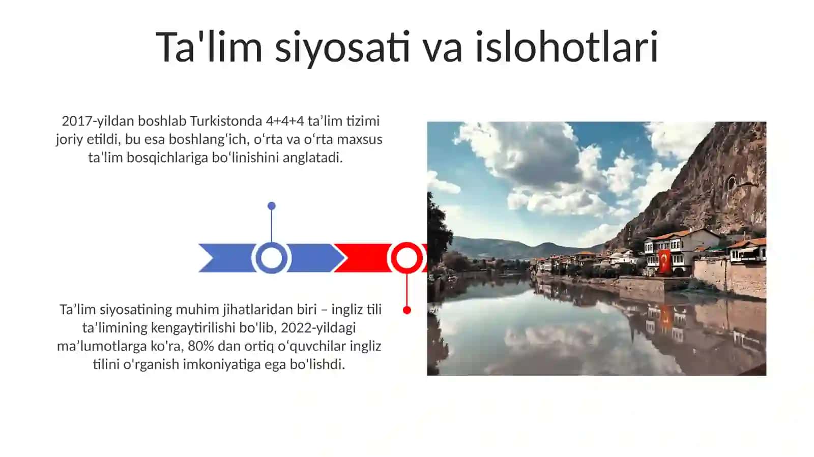 Turkiyaning ta'lim tizimi 3