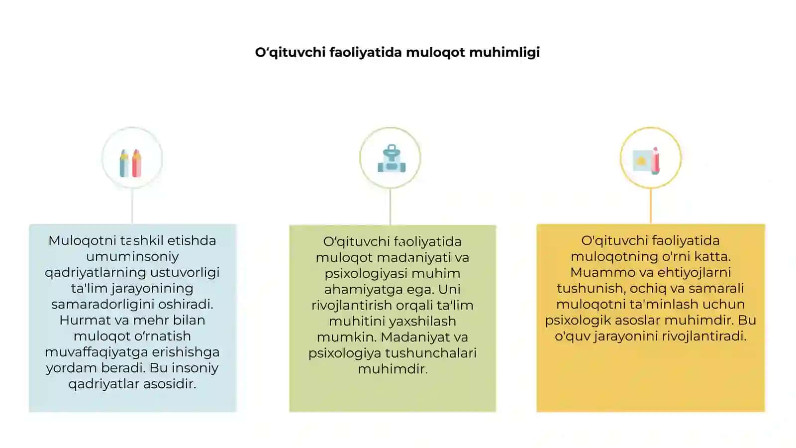 Muloqotni tashkil etishda umuminsoniy qadriyatlarning ustuvorligi 3