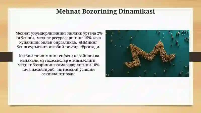Iqtisodiy oʻsishning neokeynscha modeplari 3